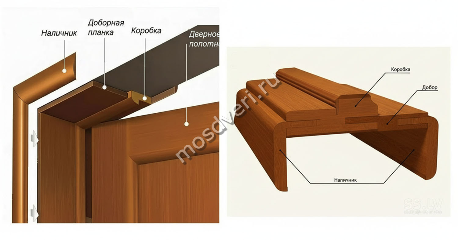 ��� ����� ������ �� �����